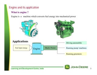 Training module engine (4) | PDF