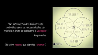 “Na interceção dos talentos do
indivíduo com as necessidades do
mundo é onde se encontra a vocação"
(do latim vocare, que signiﬁca “chamar")
Arquimedes
 
