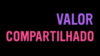 COMPARTILHADO
VALOR
 