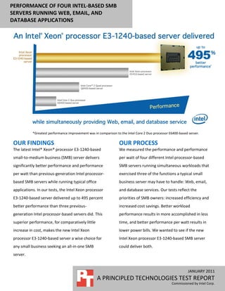 PERFORMANCE OF FOUR INTEL-BASED SMB
SERVERS RUNNING WEB, EMAIL, AND
DATABASE APPLICATIONS




            *Greatest performance improvement was in comparison to the Intel Core 2 Duo processor E6400-based server.

 OUR FINDINGS                                                     OUR PROCESS
 The latest Intel® Xeon® processor E3-1240-based                  We measured the performance and performance
 small-to-medium business (SMB) server delivers                   per watt of four different Intel processor-based
 significantly better performance and performance                 SMB servers running simultaneous workloads that
 per watt than previous-generation Intel processor-               exercised three of the functions a typical small
 based SMB servers while running typical office                   business server may have to handle: Web, email,
 applications. In our tests, the Intel Xeon processor             and database services. Our tests reflect the
 E3-1240-based server delivered up to 495 percent                 priorities of SMB owners: increased efficiency and
 better performance than three previous-                          increased cost savings. Better workload
 generation Intel processor-based servers did. This               performance results in more accomplished in less
 superior performance, for comparatively little                   time, and better performance per watt results in
 increase in cost, makes the new Intel Xeon                       lower power bills. We wanted to see if the new
 processor E3-1240-based server a wise choice for                 Intel Xeon processor E3-1240-based SMB server
 any small business seeking an all-in-one SMB                     could deliver both.
 server.


                                                                                                              JANUARY 2011
                                                    A PRINCIPLED TECHNOLOGIES TEST REPORT
                                                                                                   Commissioned by Intel Corp.
 
