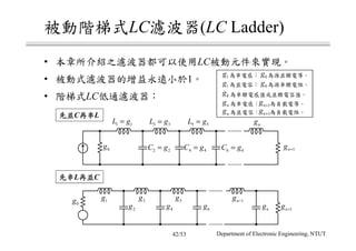 被動階梯式LC濾波器(LC Ladder)
• 本章所介紹之濾波器都可以使用LC被動元件來實現。
• 被動式濾波器的增益永遠小於1。
• 階梯式LC低通濾波器：
Department of Electronic Engineering, NTU...