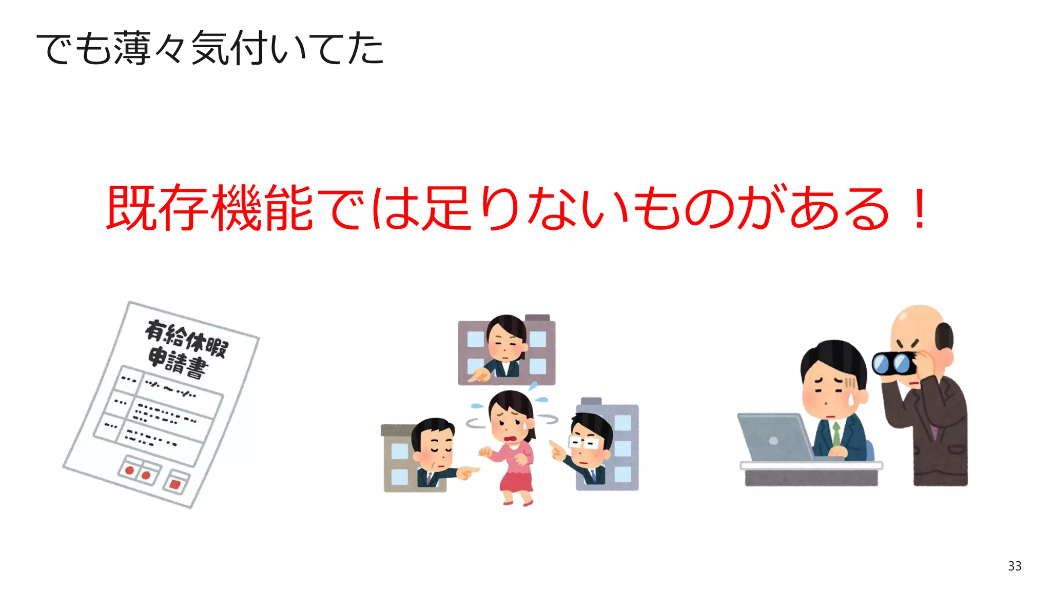 33
でも薄々気付いてた
既存機能では足りないものがある！
 