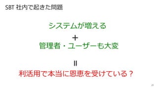 21
利活用で本当に恩恵を受けている？
システムが増える
管理者・ユーザーも大変
＋
＝
SBT 社内で起きた問題
 