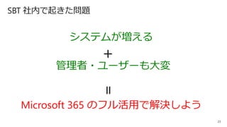 23
システムが増える
管理者・ユーザーも大変
＋
＝
SBT 社内で起きた問題
利活用で本当に恩恵を受けている？Microsoft 365 のフル活用で解決しよう
 