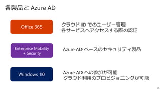 26
各製品と Azure AD
Office 365
Enterprise Mobility
+ Security
Windows 10
クラウド ID でのユーザー管理
各サービスへアクセスする際の認証
Azure AD ベースのセキュリティ製品
Azure AD への参加が可能
クラウド利用のプロビジョニングが可能
 
