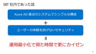 36
Microsoft 365 のフル活用で解決しよう
システムが増える
管理者・ユーザーも大変
＋
＝
SBT 社内であった話
運用最小化で得た時間で更にカイゼン
 