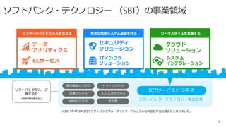5
インターネットビジネスを支える ワークスタイルを変革する安全な情報システム基盤を作る
ECサービス
データ
アナリティクス
クラウド
ソリューション
システム
インテグレーション
セキュリティ
ソリューション
ITインフラ
ソリューション
ソフトバンクグループ
株式会社
国内通信ビジネス ヤフービジネス
流通ビジネス スプリントビジネス
ICTサービスビジネス
ソフトバンク・テクノロジー株式会社
※2017年4月24日付でソフトバンクグループインターナショナル合同会社が当社親会社となりました。
ソフトバンク・テクノロジー （SBT）の事業領域
（純粋持ち株会社）
ARMビジネス その他
 