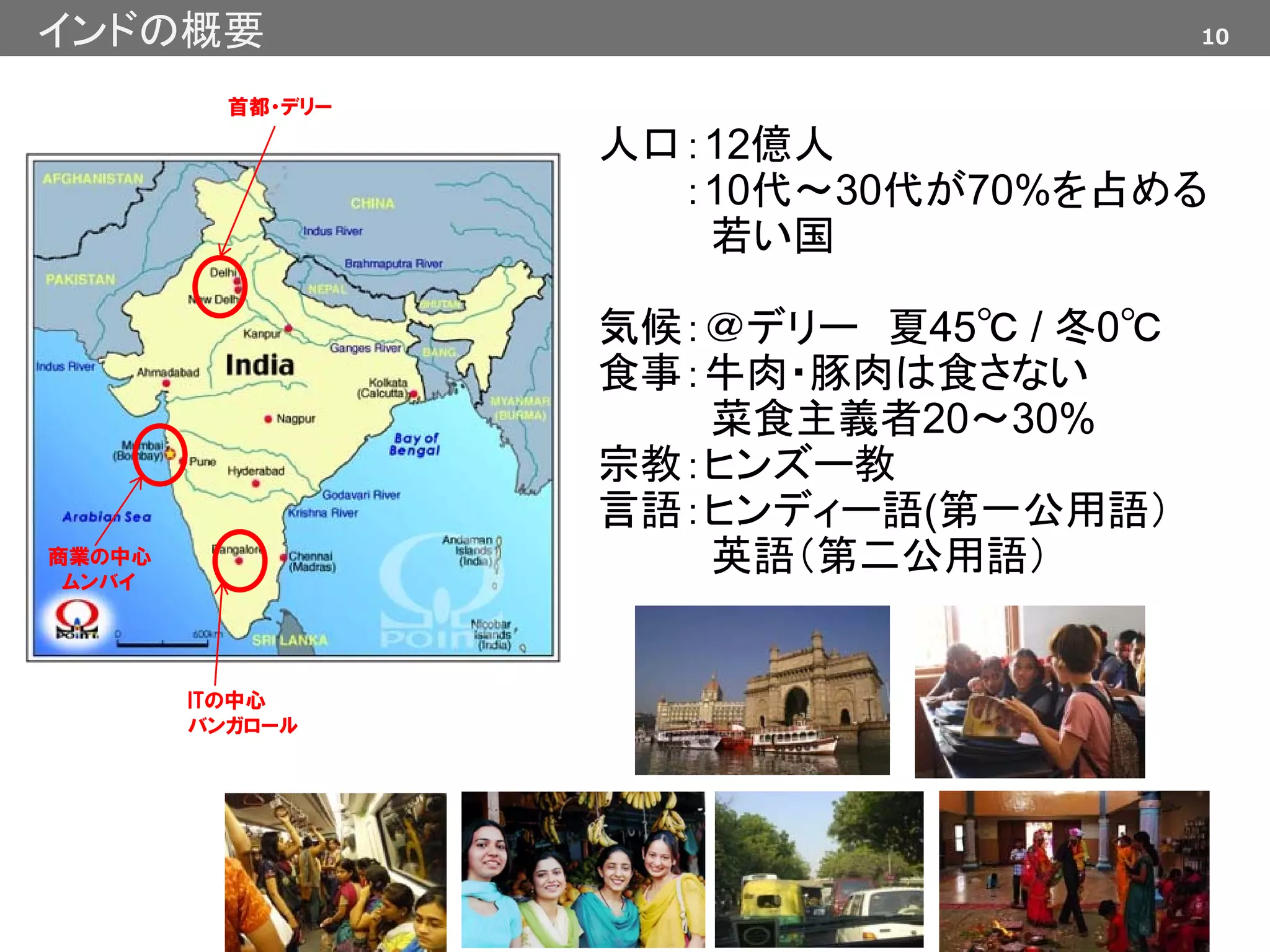 10インドの概要
首都・デリー
人口：12億人
：10代〜30代が70%を占める
若い国
気候：＠デリー 夏45℃ / 冬0℃
食事：牛肉・豚肉は食さない
菜食主義者20～30%
宗教：ヒンズー教
言語：ヒンディー語(第一公用語）
英語（第二公用語）商業の中心
ムンバイ
ITの中心
バンガロール
 
