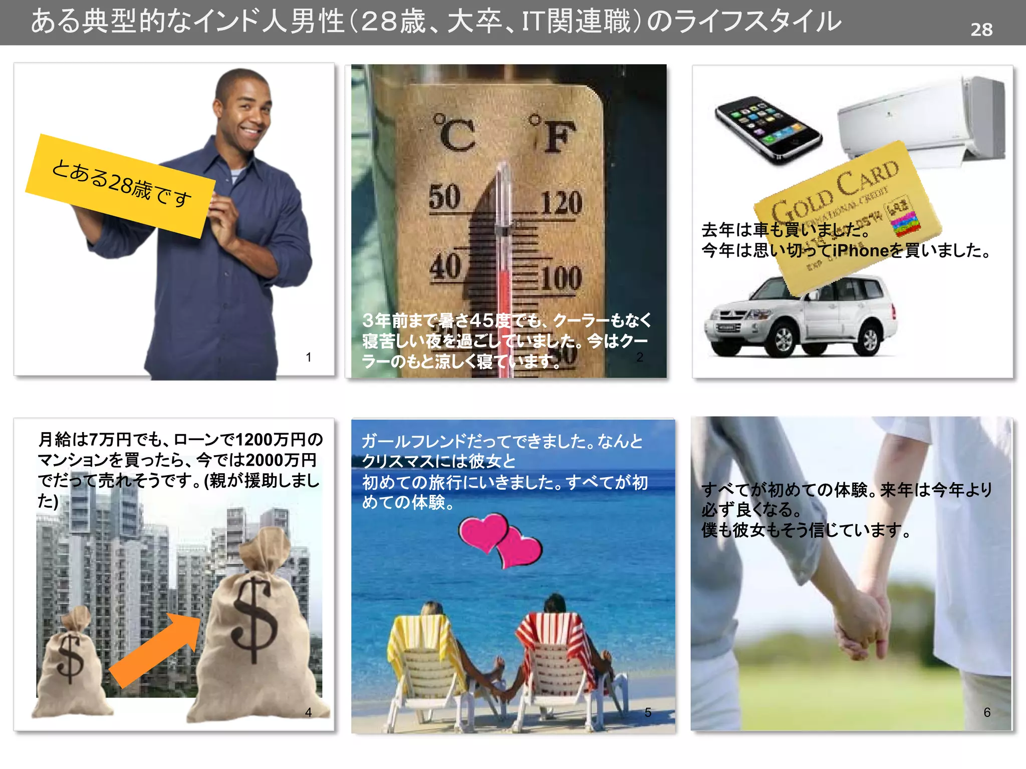 28ある典型的なインド人男性（２８歳、大卒、IT関連職）のライフスタイル
３年前まで暑さ４５度でも、クーラーもなく
寝苦しい夜を過ごしていました。今はクー
ラーのもと涼しく寝ています。1 2 3
去年は車も買いました。
今年は思い切ってiPhoneを買いました。
4
月給は7万円でも、ローンで1200万円の
マンションを買ったら、今では2000万円
でだって売れそうです。(親が援助しまし
た)
5
ガールフレンドだってできました。なんと
クリスマスには彼女と
初めての旅行にいきました。すべてが初
めての体験。
6
すべてが初めての体験。来年は今年より
必ず良くなる。
僕も彼女もそう信じています。
 