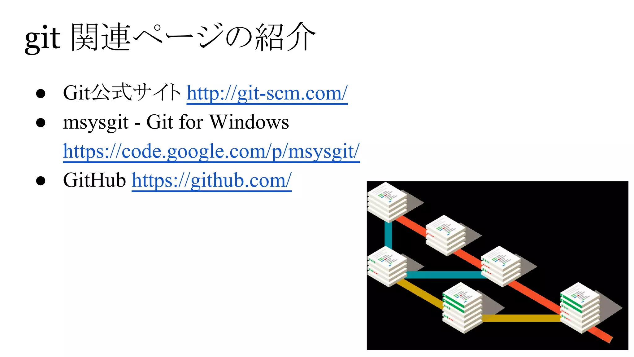 git 関連ページの紹介
● Git公式サイト http://git-scm.com/
● msysgit - Git for Windows
https://code.google.com/p/msysgit/
● GitHub https://github.com/

 