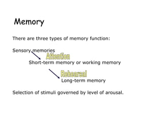 Memory
There are three types of memory function:
Sensory memories
Short-term memory or working memory
Long-term memory
Selection of stimuli governed by level of arousal.
 