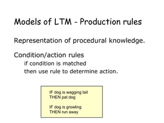 Models of LTM - Production rules
Representation of procedural knowledge.
Condition/action rules
if condition is matched
then use rule to determine action.
IF dog is wagging tail
THEN pat dog
IF dog is growling
THEN run away
 