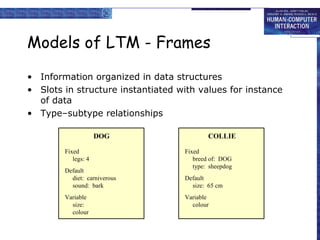 Models of LTM - Frames
• Information organized in data structures
• Slots in structure instantiated with values for instance
of data
• Type–subtype relationships
DOG
Fixed
legs: 4
Default
diet: carniverous
sound: bark
Variable
size:
colour
COLLIE
Fixed
breed of: DOG
type: sheepdog
Default
size: 65 cm
Variable
colour
 