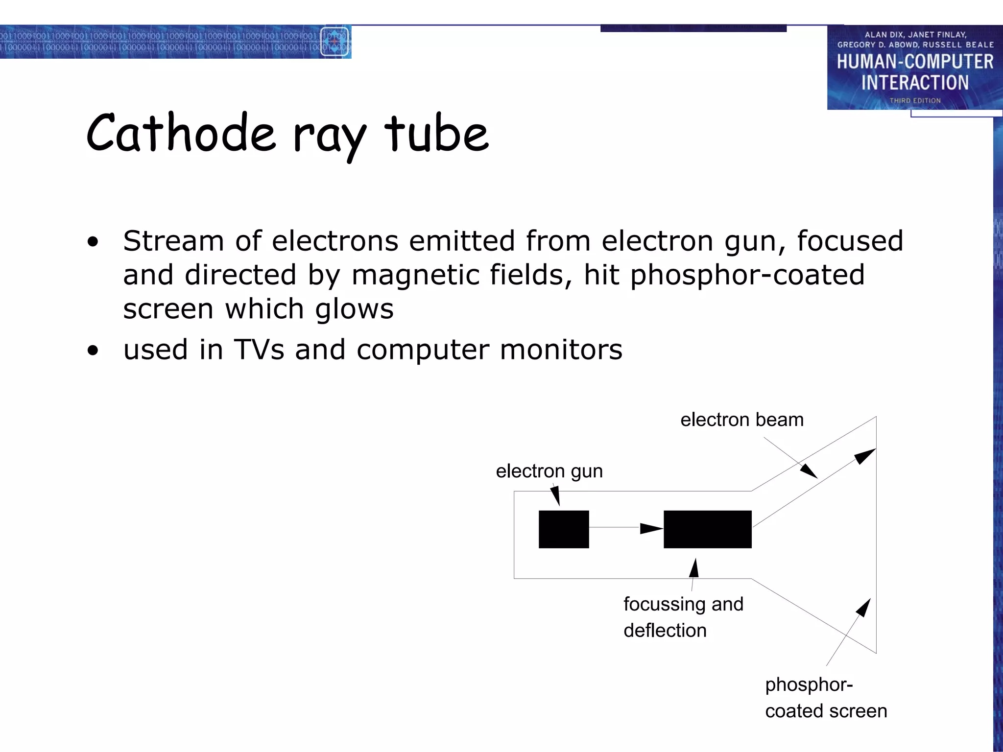 Cathode ray tube Stream of electrons emitted from electron gun, focused and directed by magnetic fields, hit phosphor-coated screen which glows used in TVs and computer monitors 