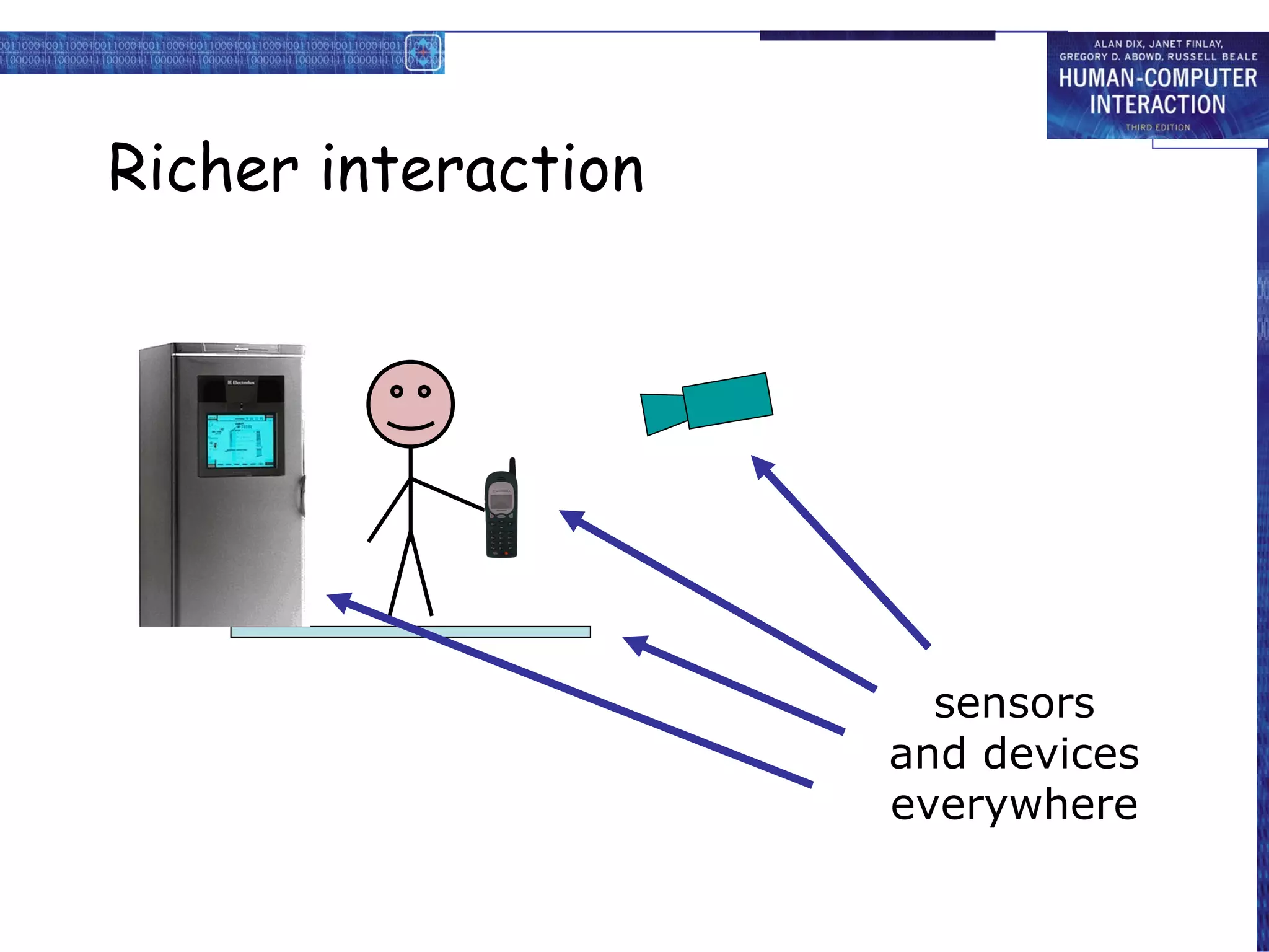 Richer interaction sensors and devices everywhere 