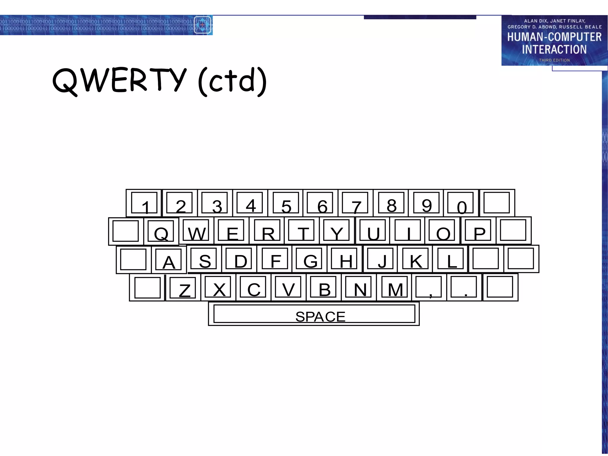 QWERTY (ctd)



    1       2       3       4       5       6       7       8       9       0
        Q       W       E       R       T       Y       U       I       O       P
        A       S       D       F       G       H       J       K       L
            Z       X       C       V       B       N       M       ,       .
                                        SPACE
 
