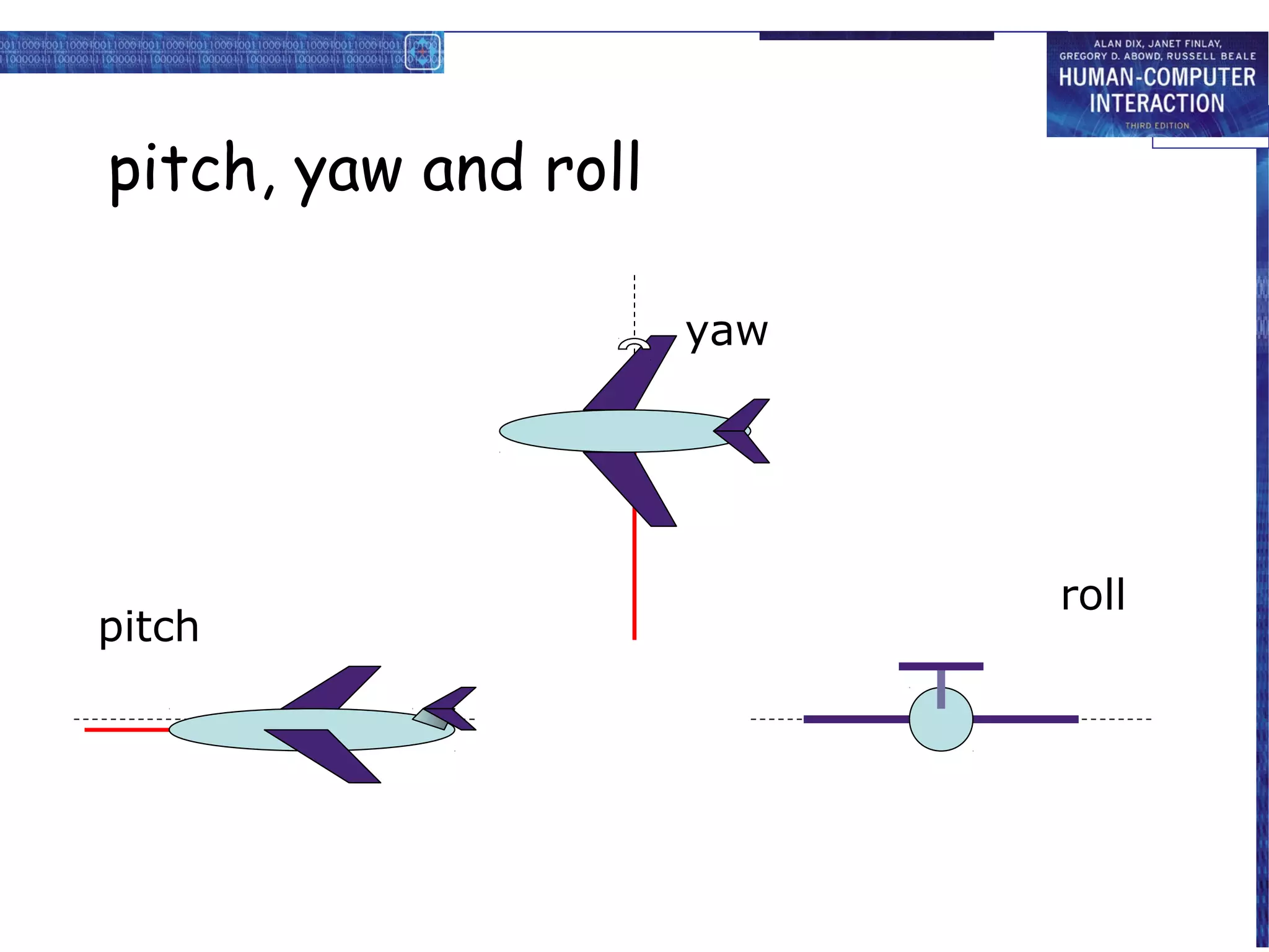 pitch, yaw and roll

                      yaw




                            roll
pitch
 