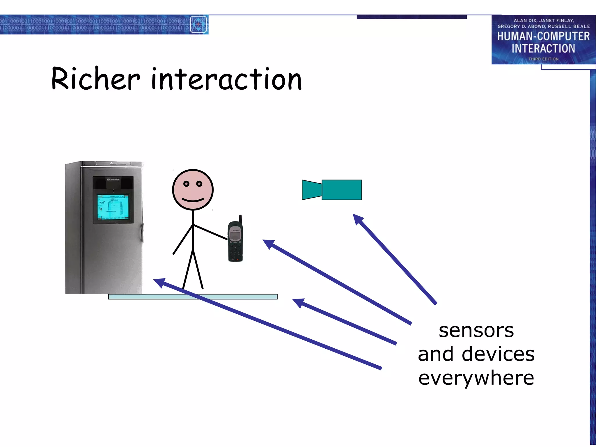 Richer interaction




                       sensors
                     and devices
                     everywhere
 