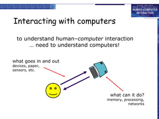 Interacting with computers
to understand human–computer interaction
… need to understand computers!
what goes in and out
devices, paper,
sensors, etc.

what can it do?

memory, processing,
networks

 