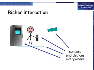 Richer interaction

sensors
and devices
everywhere

 