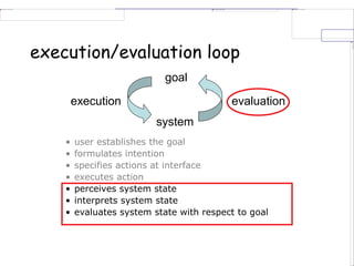 execution/evaluation loop
• user establishes the goal
• formulates intention
• specifies actions at interface
• executes action
• perceives system state
• interprets system state
• evaluates system state with respect to goal
system
evaluation
execution
goal
 