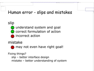 Human error - slips and mistakes
slip
understand system and goal
correct formulation of action
incorrect action
mistake
may not even have right goal!
Fixing things?
slip – better interface design
mistake – better understanding of system
 