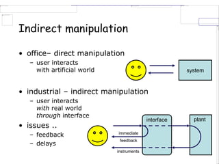 Indirect manipulation
• office– direct manipulation
– user interacts
with artificial world
• industrial – indirect manipulation
– user interacts
with real world
through interface
• issues ..
– feedback
– delays
system
interface plant
immediate
feedback
instruments
 