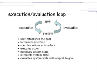 execution/evaluation loop
• user establishes the goal
• formulates intention
• specifies actions at interface
• executes action
• perceives system state
• interprets system state
• evaluates system state with respect to goal
system
evaluation
execution
goal
 