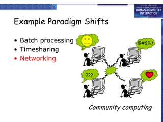 Example Paradigm Shifts

• Batch processing                  @#$% !
• Timesharing
• Networking

                     ???




                      Community computing
 