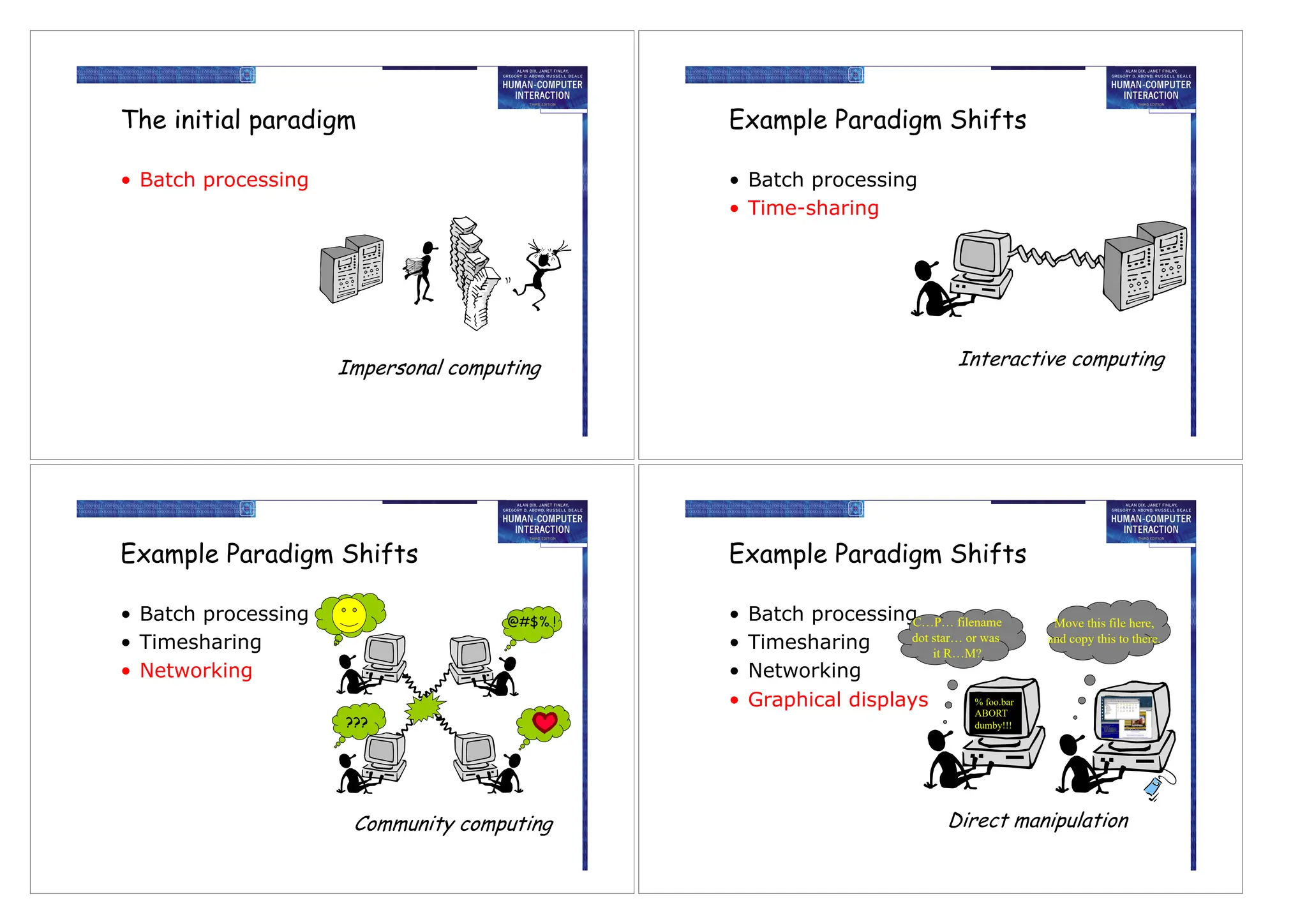 Human Computer Interaction Chapter 04 Ppt