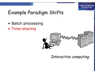 Example Paradigm Shifts
• Batch processing
• Time-sharing
Interactive computing
 