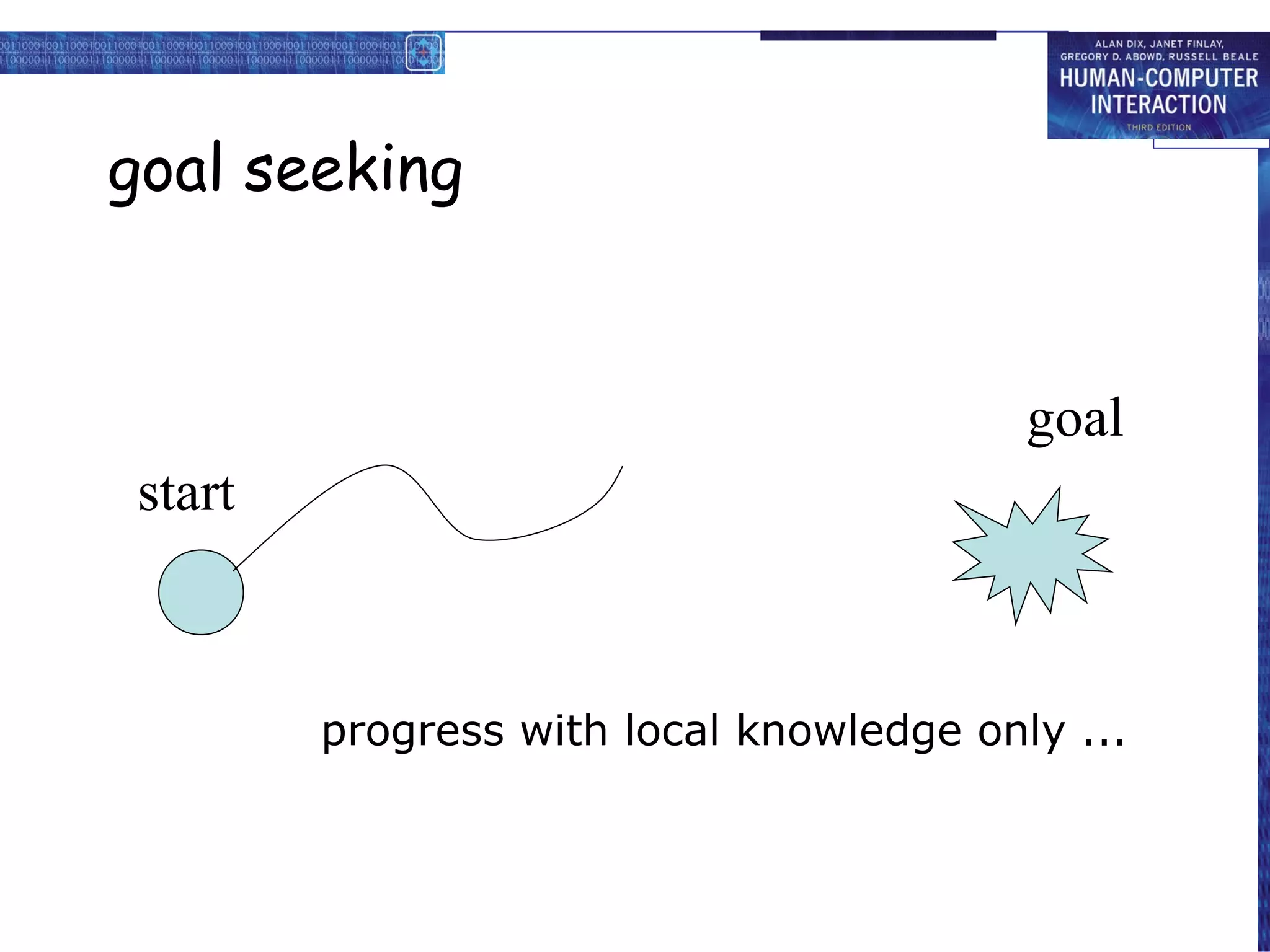 goal seeking start goal progress with local knowledge only ... 