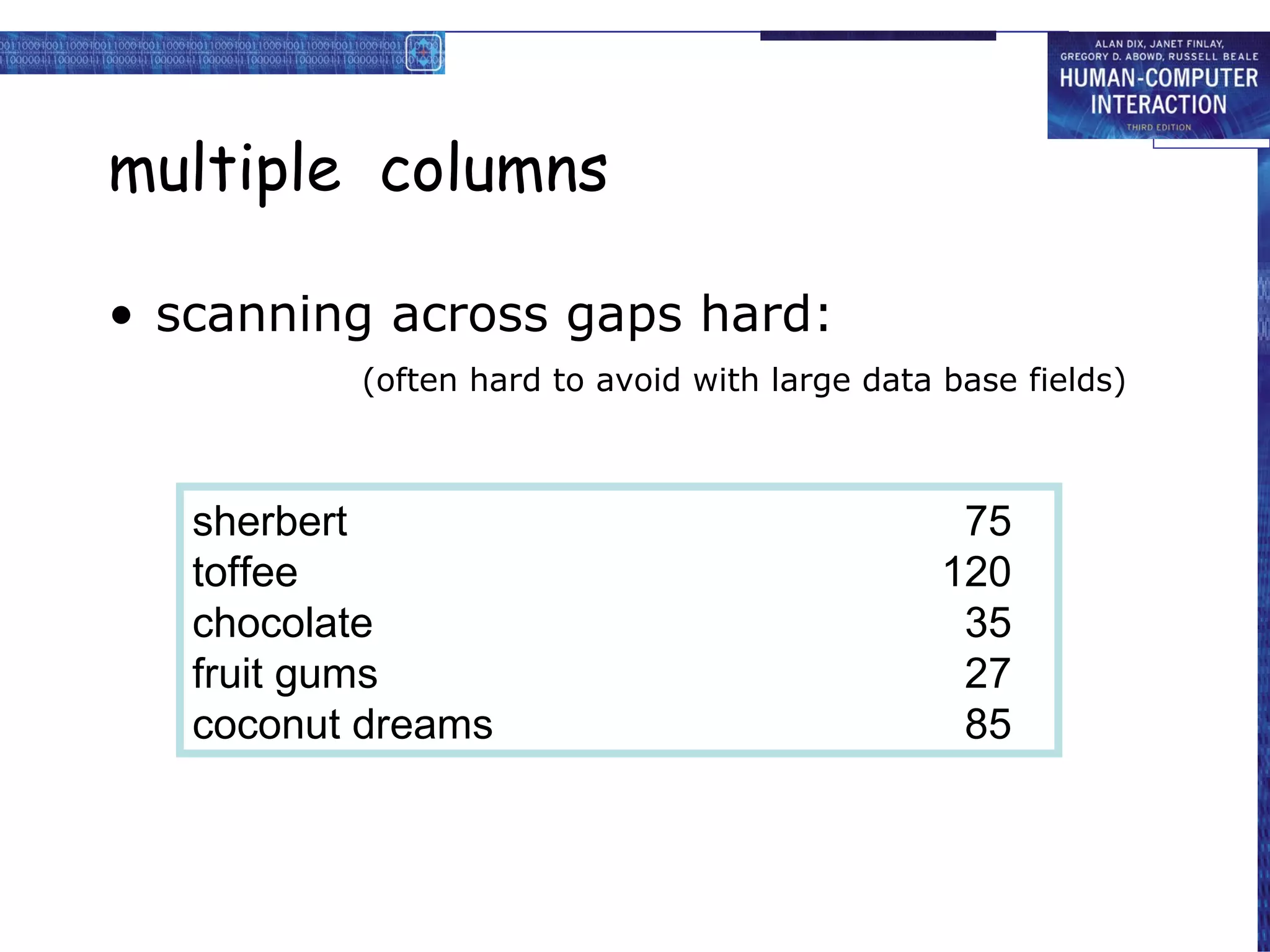 multiple  columns scanning across gaps hard: (often hard to avoid with large data base fields) sherbert 75 toffee 120 chocolate 35 fruit gums 27 coconut dreams 85 