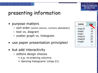 presenting information purpose matters sort order  (which column, numeric alphabetic) text vs. diagram scatter graph vs. histogram use paper presentation principles! but add interactivity softens design choices  e.g. re-ordering columns ‘ dancing histograms’ (chap 21) size chap1 chap10 chap11 chap12 chap13 chap14 … 17 12 51 262 83 22 … size name chap10 chap5 chap1 chap14 chap20 chap8 … 12 16 17 22 27 32 … name size 