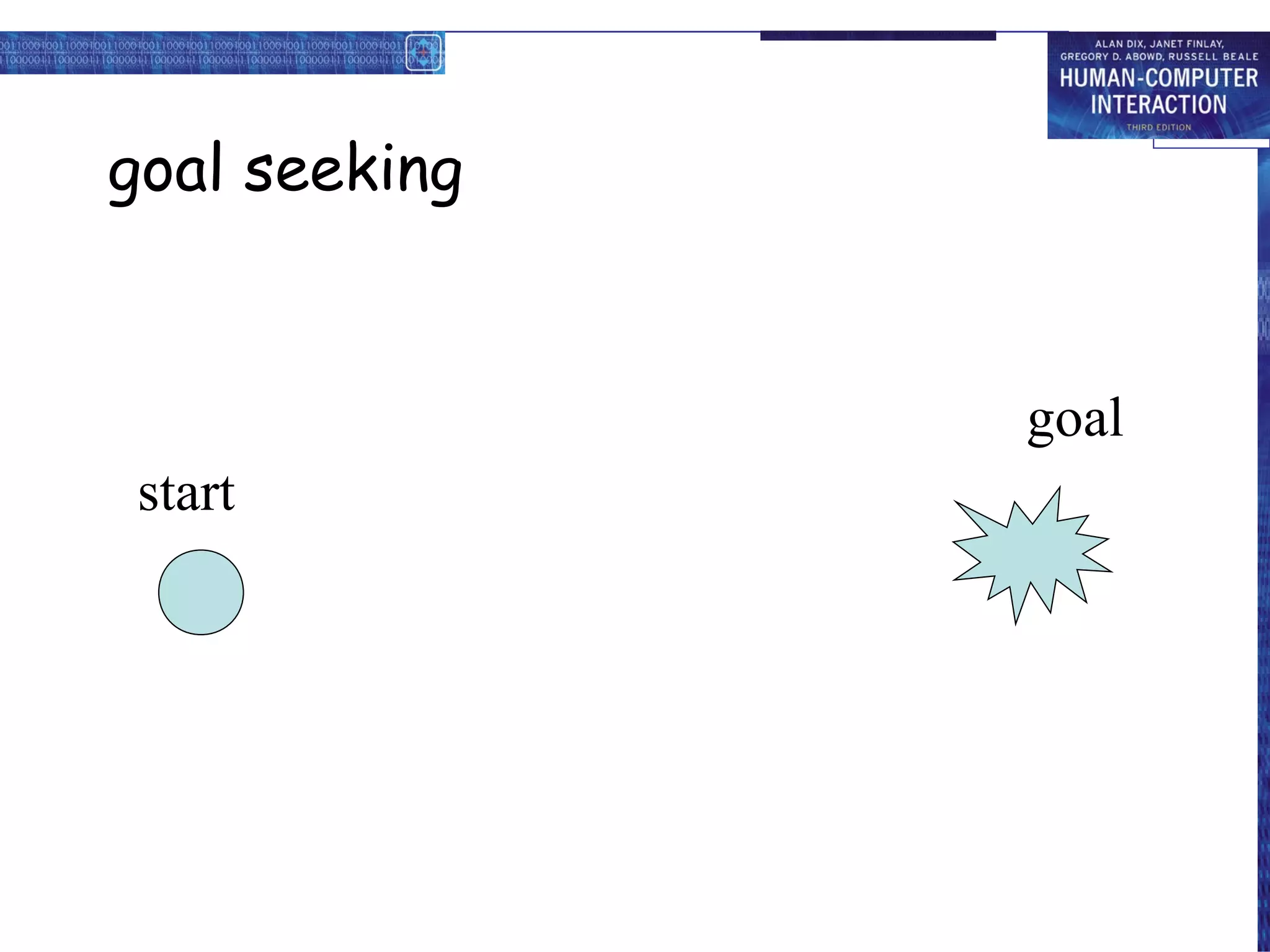 goal seeking goal start 