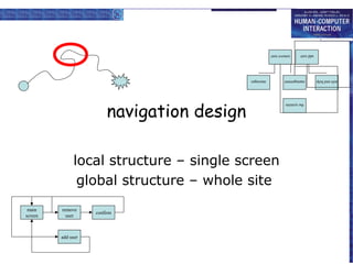 remove user     add user




                                                messages          management          info and help
start




                            navigation design
                                                                   the systems




                  local structure – single screen
                   global structure – whole site
     main    remove
                        confirm
    screen     user



             add user
 