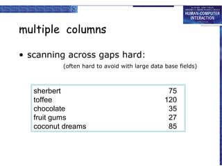 multiple columns

• scanning across gaps hard:
          (often hard to avoid with large data base fields)



   sherbert                                     75
   toffee                                      120
   chocolate                                    35
   fruit gums                                   27
   coconut dreams                               85
 