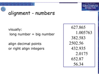 alignment - numbers
visually:
long number = big number
align decimal points
or right align integers

627.865
1.005763
382.583
2502.56
432.935
2.0175
652.87
56.34

 