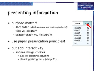 presenting information
• purpose matters
– sort order (which column, numeric alphabetic)
– text vs. diagram
– scatter graph vs. histogram

• use paper presentation principles!
• but add interactivity
– softens design choices
• e.g. re-ordering columns
• ‘dancing histograms’ (chap 21)

name

size

chap10
chap1
chap5
chap10
chap1
chap11
chap14
chap12
chap20
chap13
chap8
chap14
……

17
12
12
16
51
17
262
22
83
27
22
32
…

 