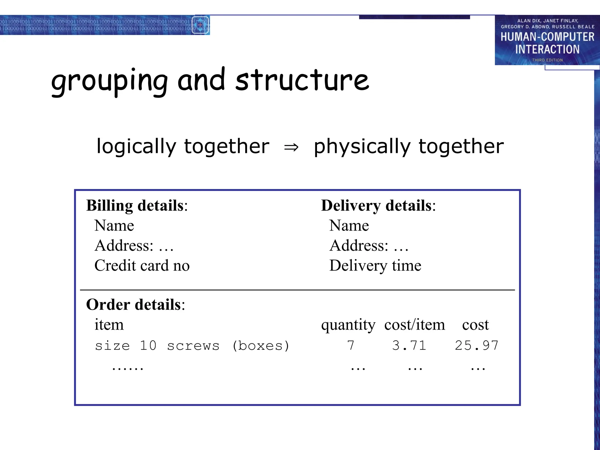 grouping and structure
logically together  physically together
Billing details:
Name
Address: …
Credit card no
Delivery details:
Name
Address: …
Delivery time
Order details:
item quantity cost/item cost
size 10 screws (boxes) 7 3.71 25.97
…… … … …
 