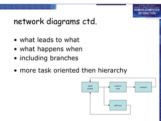 network diagrams ctd.
• what leads to what
• what happens when
• including branches
• more task oriented then hierarchy
main
screen
remove
user
confirm
add user
 