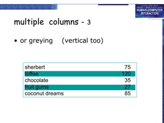 multiple columns - 3
• or greying (vertical too)
sherbert 75
toffee 120
chocolate 35
fruit gums 27
coconut dreams 85
 