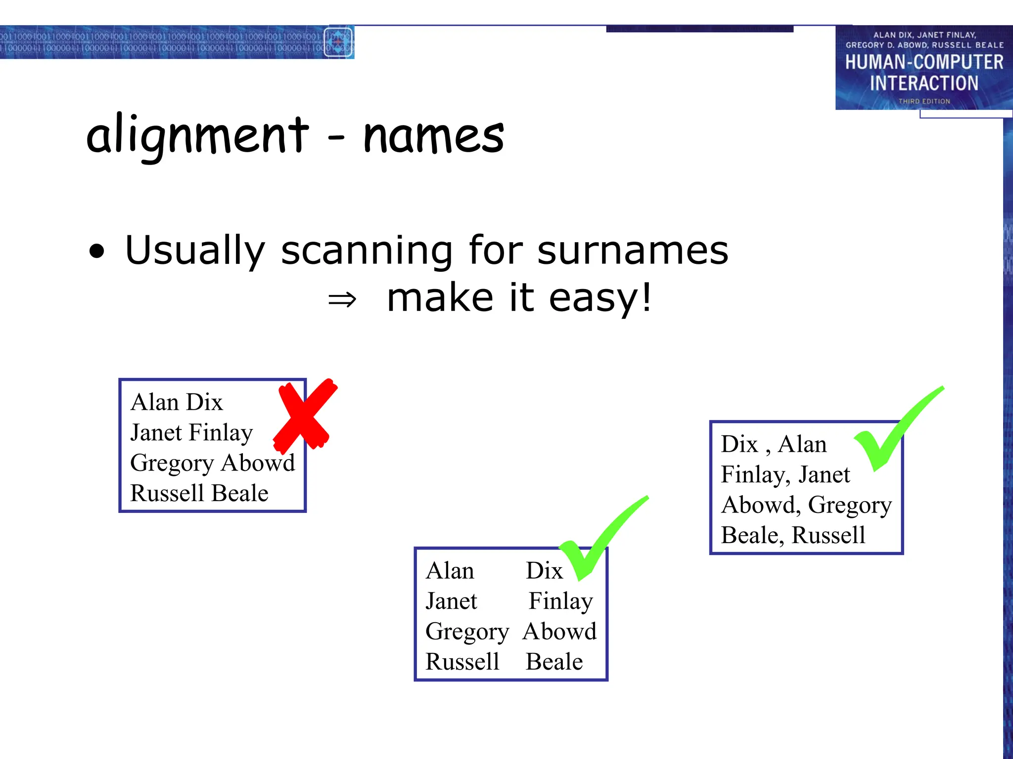 alignment - names
• Usually scanning for surnames
 make it easy!
Alan Dix
Janet Finlay
Gregory Abowd
Russell Beale
Alan Dix
Janet Finlay
Gregory Abowd
Russell Beale
Dix , Alan
Finlay, Janet
Abowd, Gregory
Beale, Russell
 

 