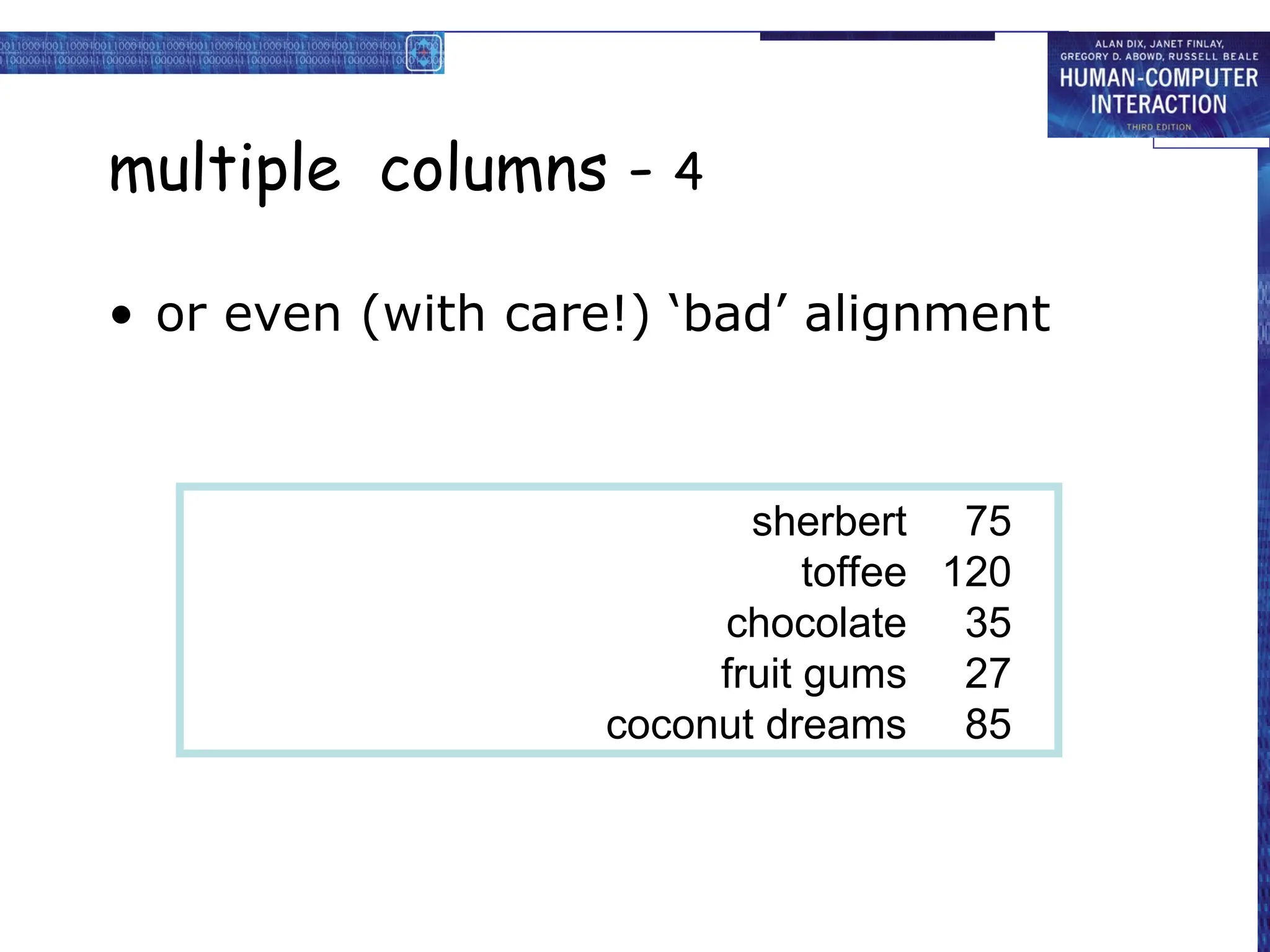 sherbert 75
toffee 120
chocolate 35
fruit gums 27
coconut dreams 85
multiple columns - 4
• or even (with care!) ‘bad’ alignment
 