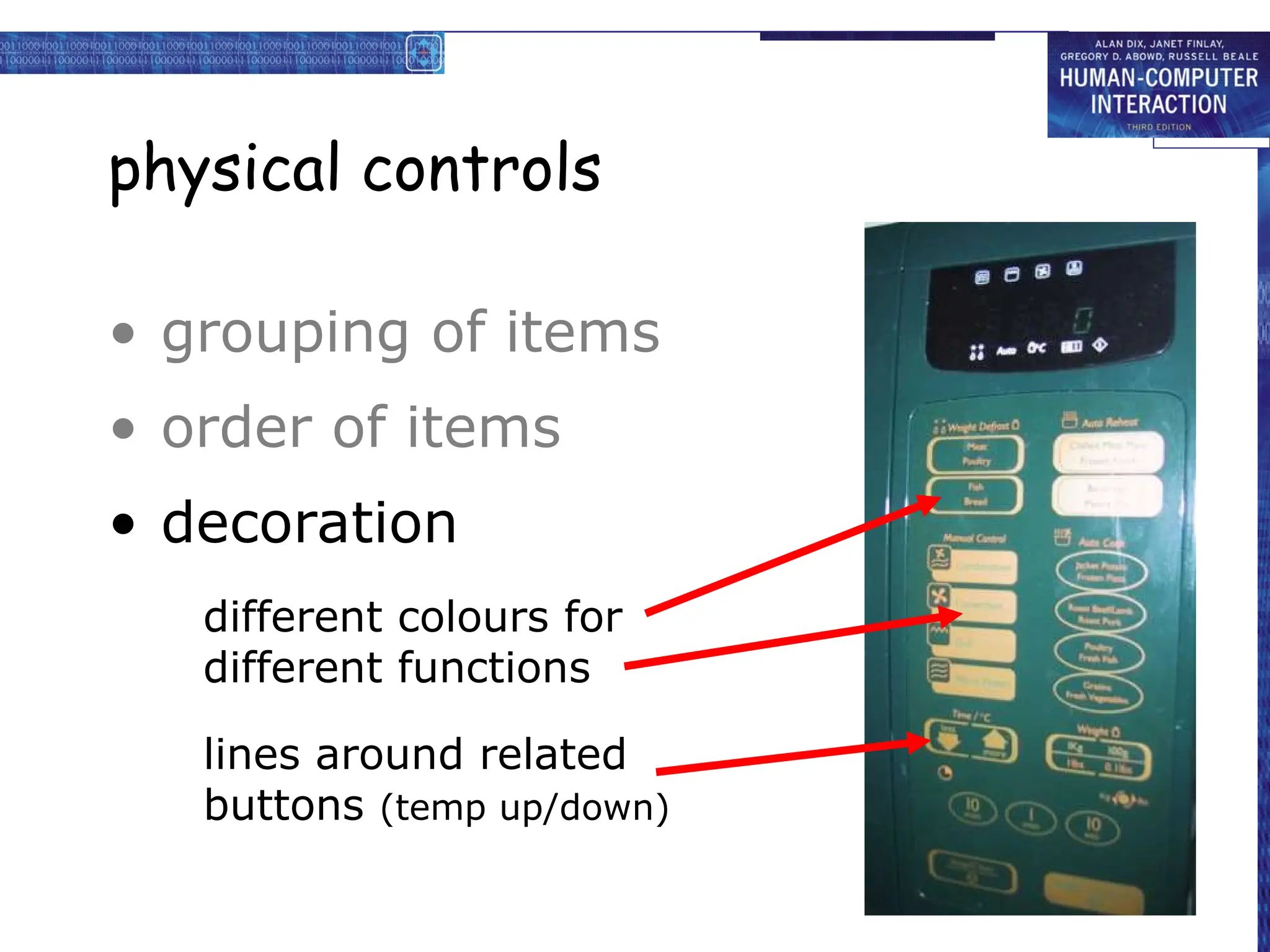 physical controls
• grouping of items
• order of items
• decoration
– different colours
for different functions
– lines around related
buttons
different colours for
different functions
lines around related
buttons (temp up/down)
 