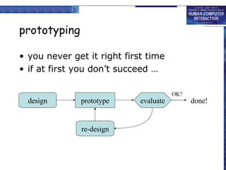 prototyping you never get it right first time if at first you don’t succeed … prototype evaluate design re-design done! OK? 