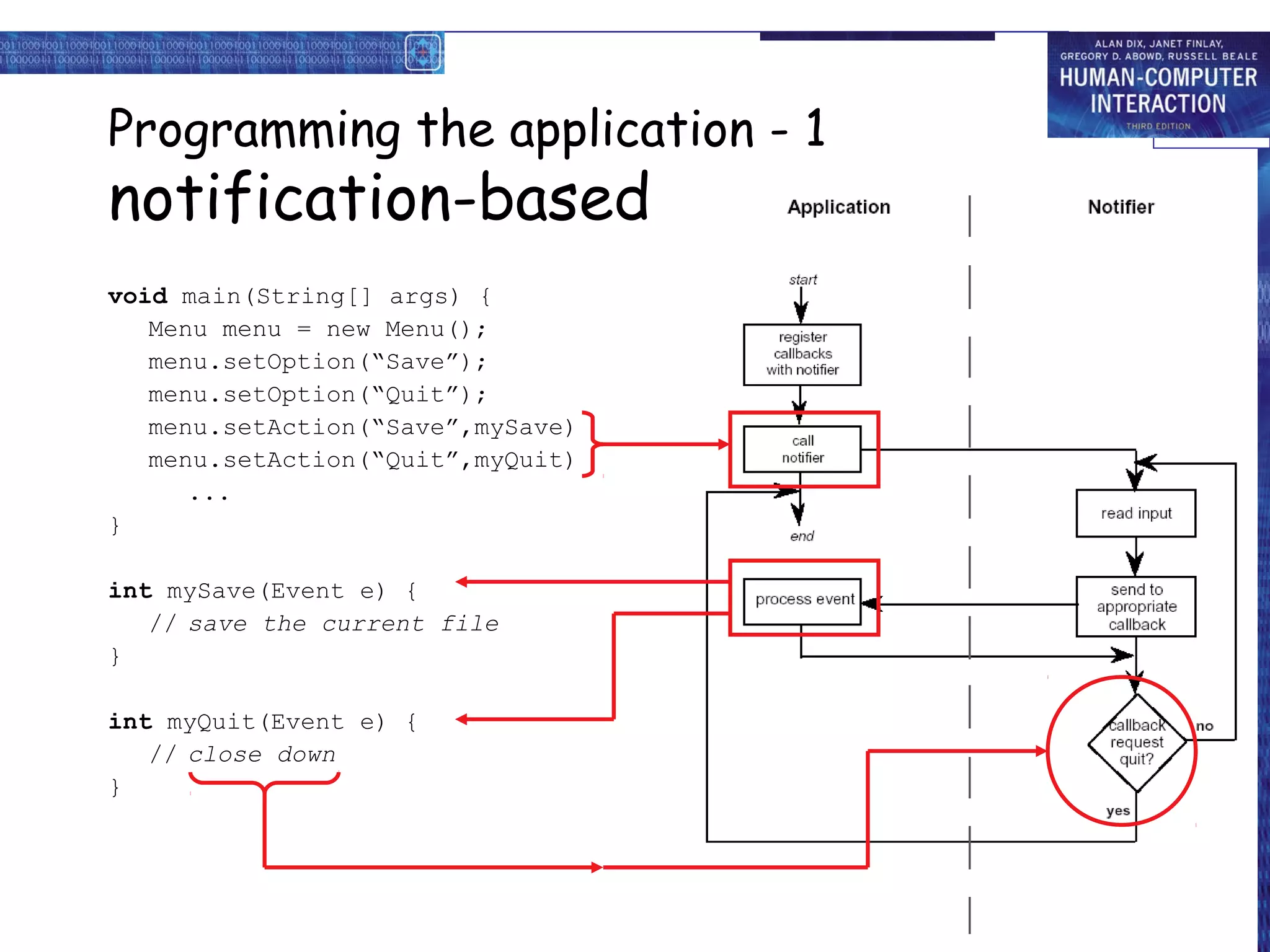 Programming the application - 1
notification-based
void main(String[] args) {
   Menu menu = new Menu();
   menu.setOption(“Save”);
   menu.setOption(“Quit”);
   menu.setAction(“Save”,mySave)
   menu.setAction(“Quit”,myQuit)
      ...
}

int mySave(Event e) {
   // save the current file
}

int myQuit(Event e) {
   // close down
}
 