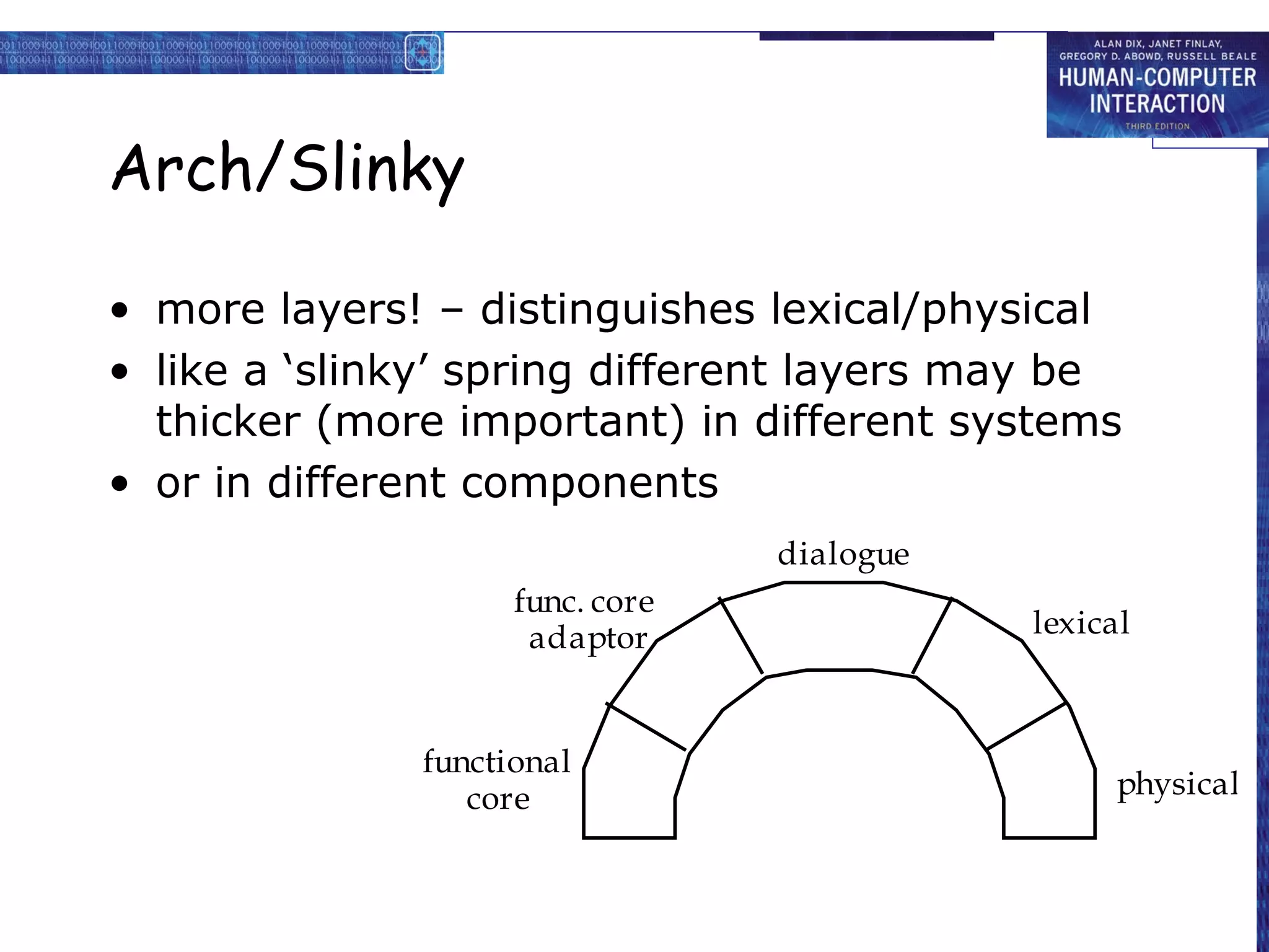 Arch/Slinky

• more layers! – distinguishes lexical/physical
• like a ‘slinky’ spring different layers may be
  thicker (more important) in different systems
• or in different components
                                 dialogue
                    func. core
                     adaptor                lexical



              functional
                 core                             physical
 