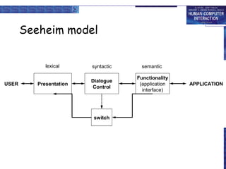 Seeheim model
lexical
USER
USER

syntactic

semantic

Presentation

Dialogue
Control

Functionality
(application
interface)

switch

APPLICATION

 