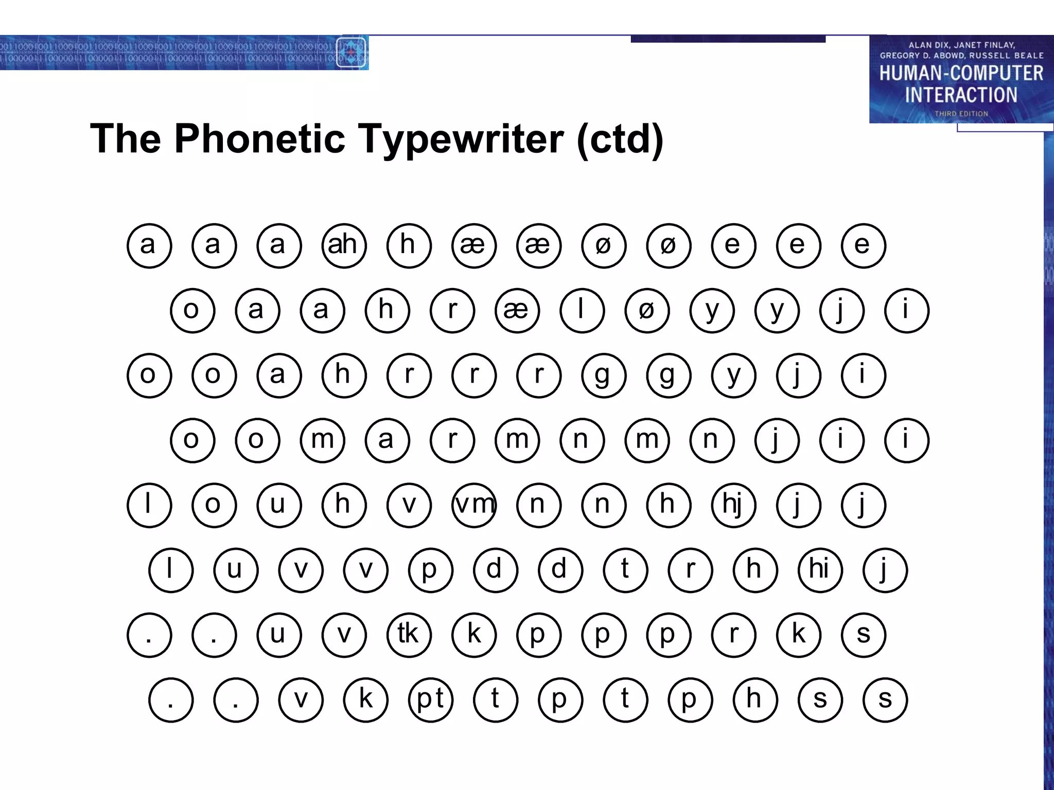 The Phonetic Typewriter (ctd)
a

a

a

o
o

a
o

l
.

u
.

.

v
u

.

v
v

v

p
tk

k

pt

d
k

d
p

t

t
p

p

r

t

p

i
j

h
r

i
j

hi
k

h

i
i

j
hj

p

j
j

n

h

e

y
y

m
n

e

y
g

n

n

e

ø
g

m

vm

ø

l
r

r
v

ø

æ
r

a

h

æ

r
r

m
u

æ

h
h

o
o

h

a
a

o
l

ah

j
s

s

s

 